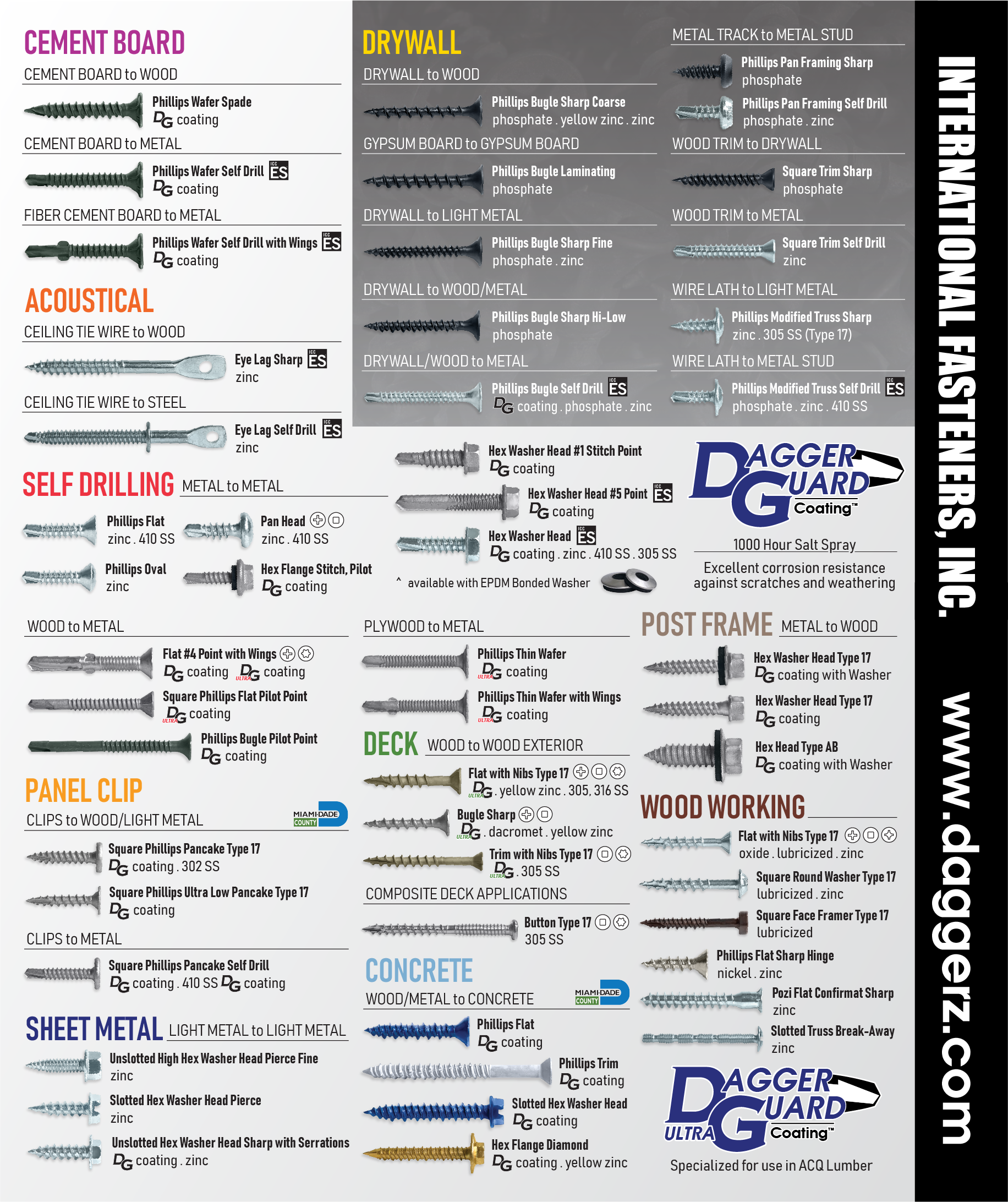 Catalog International Fasteners, Inc.